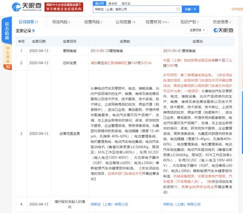 特斯拉迁入上海自贸区 经营范围新增电信业务，布局未来智能出行