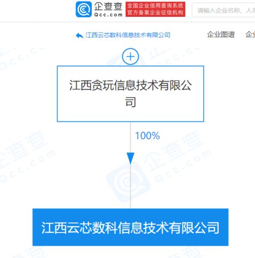 贪玩游戏关联企业成立新公司，拓展第二类增值电信业务