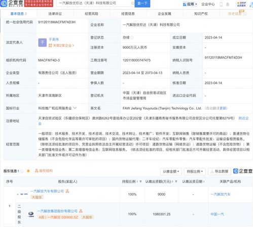第二类增值电信业务 定义、分类与发展前景